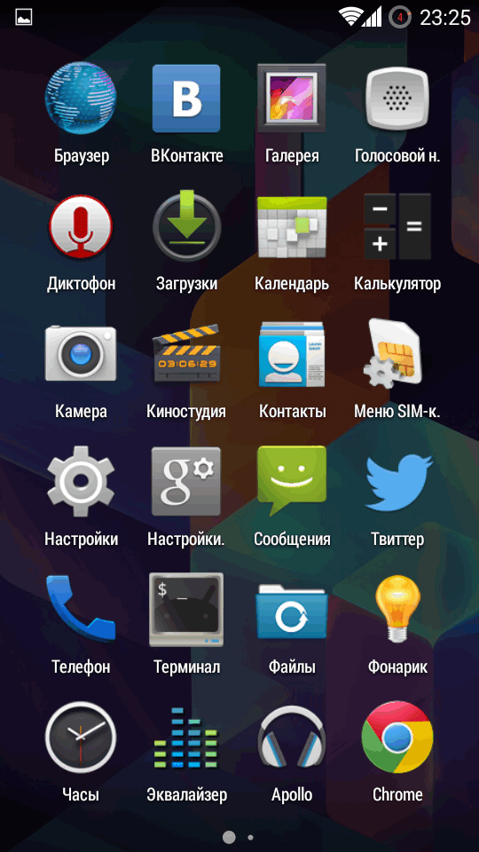 Прошивка Sony Xperia P на CyanogenMod 11
