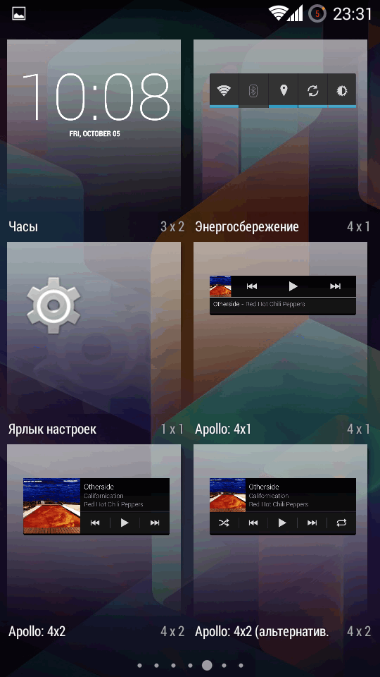 Прошивка Sony Xperia P на CyanogenMod 11