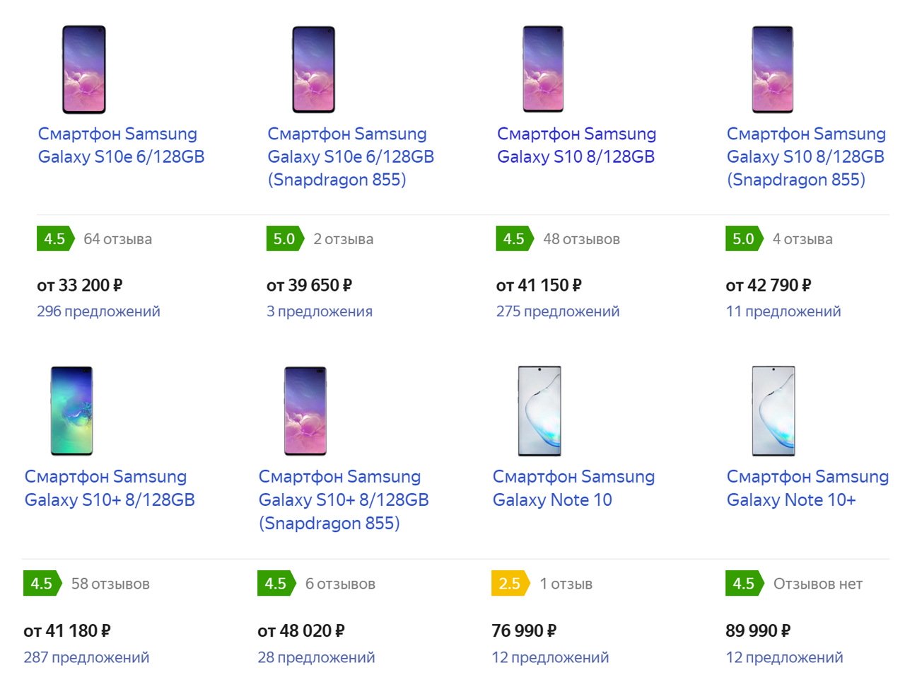 Флагманы Samsung S10 и Note10 2019